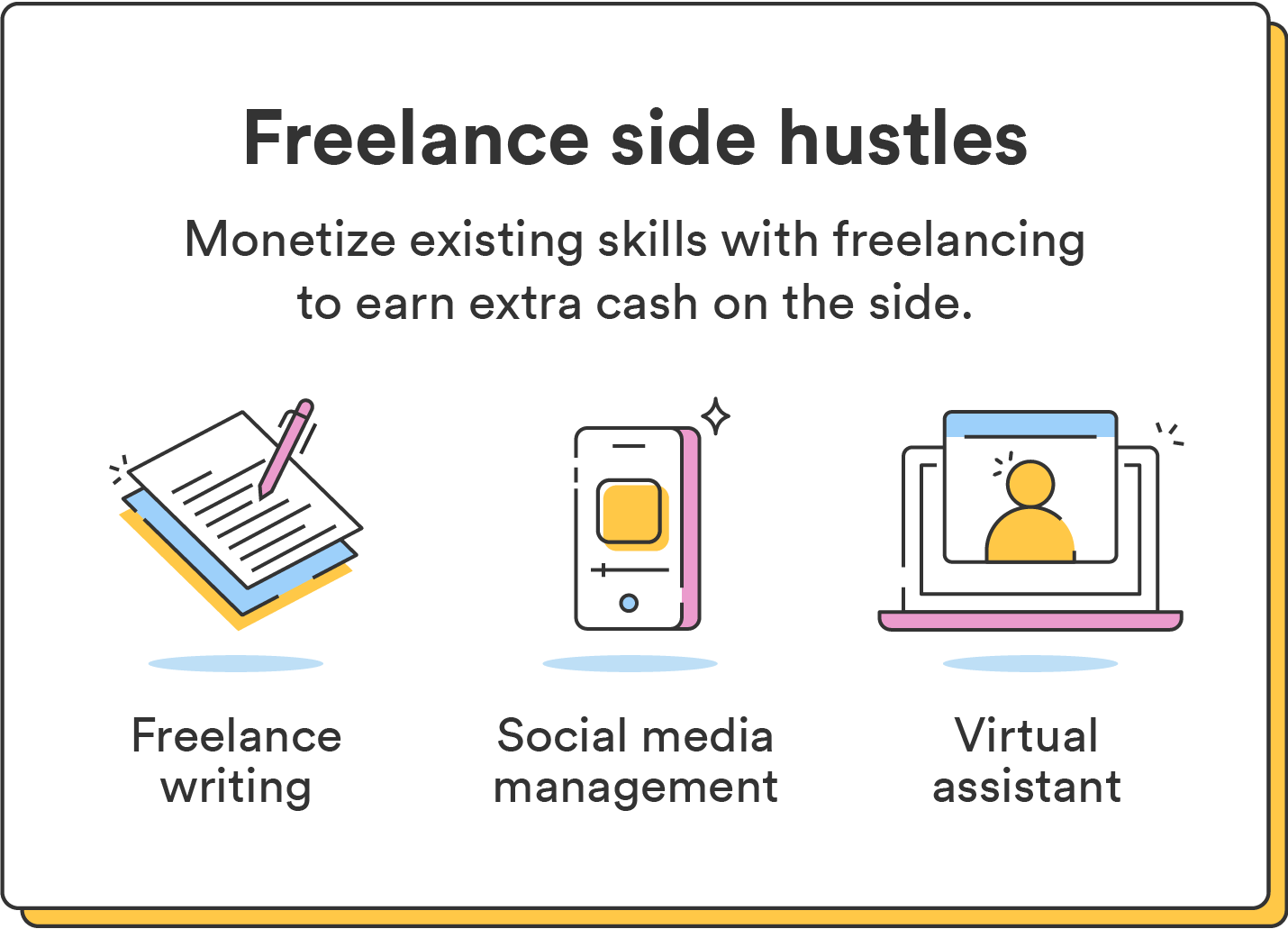 Three illustrations accompany three examples of freelance side hustle ideas.