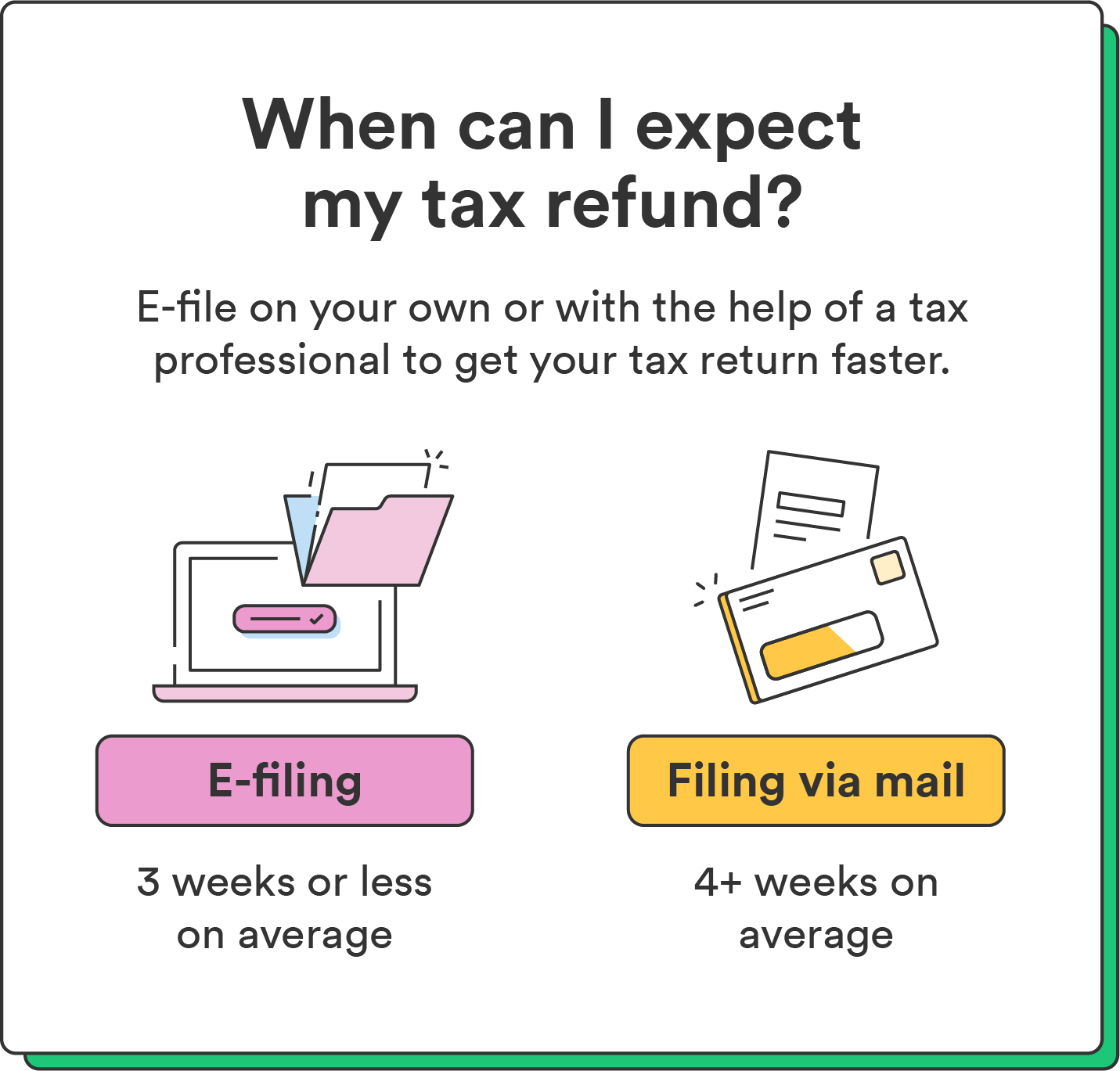 Tax Prep Checklist Documents, Deductions & More Chime