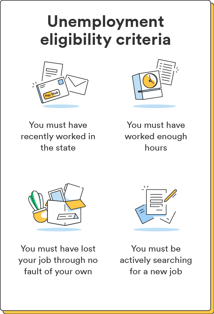 Four illustrations accompany the four eligibility criteria for unemployment.