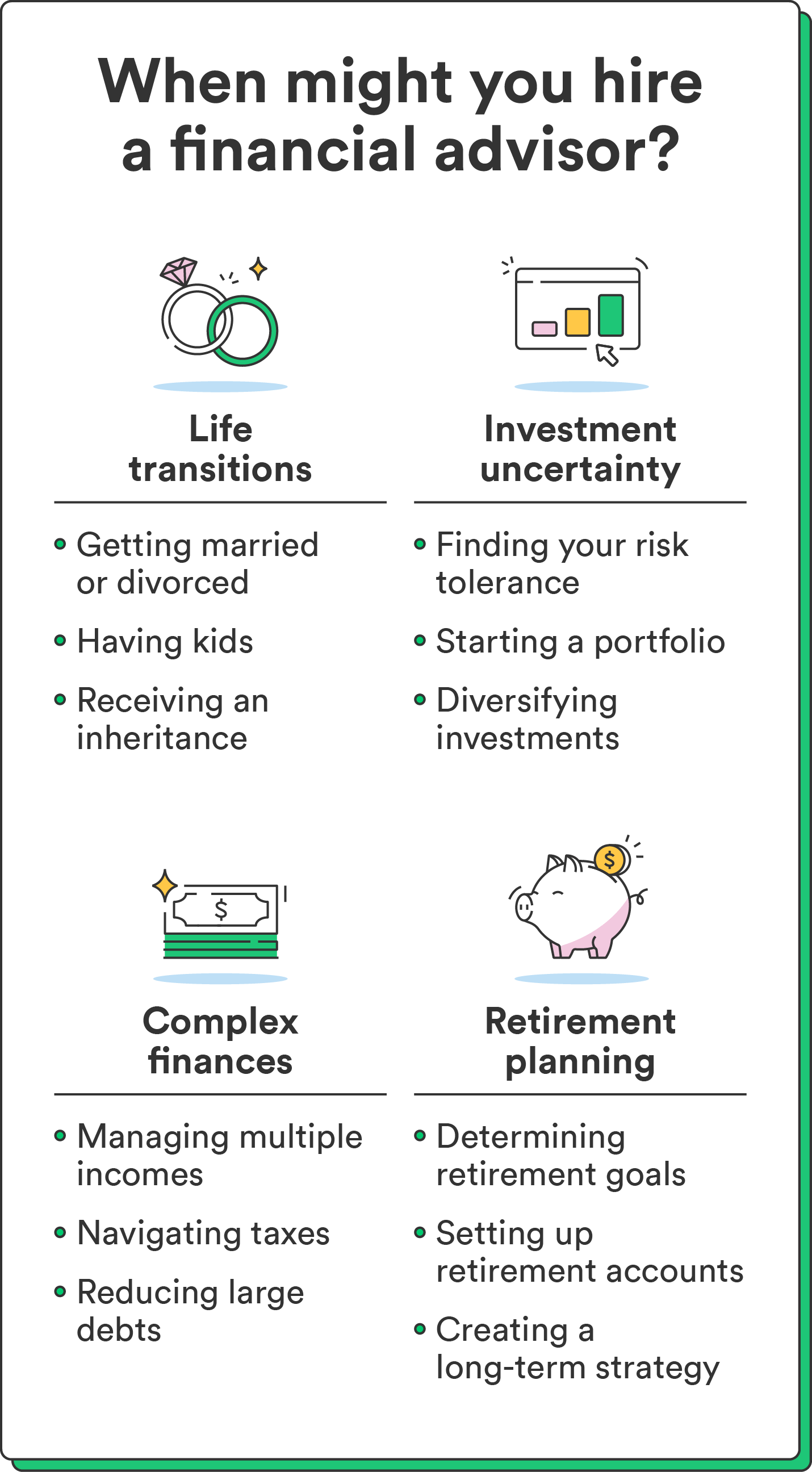 Four illustrations accompany four bulleted lists describing scenarios that can indicate it might be time to hire a financial advisor.