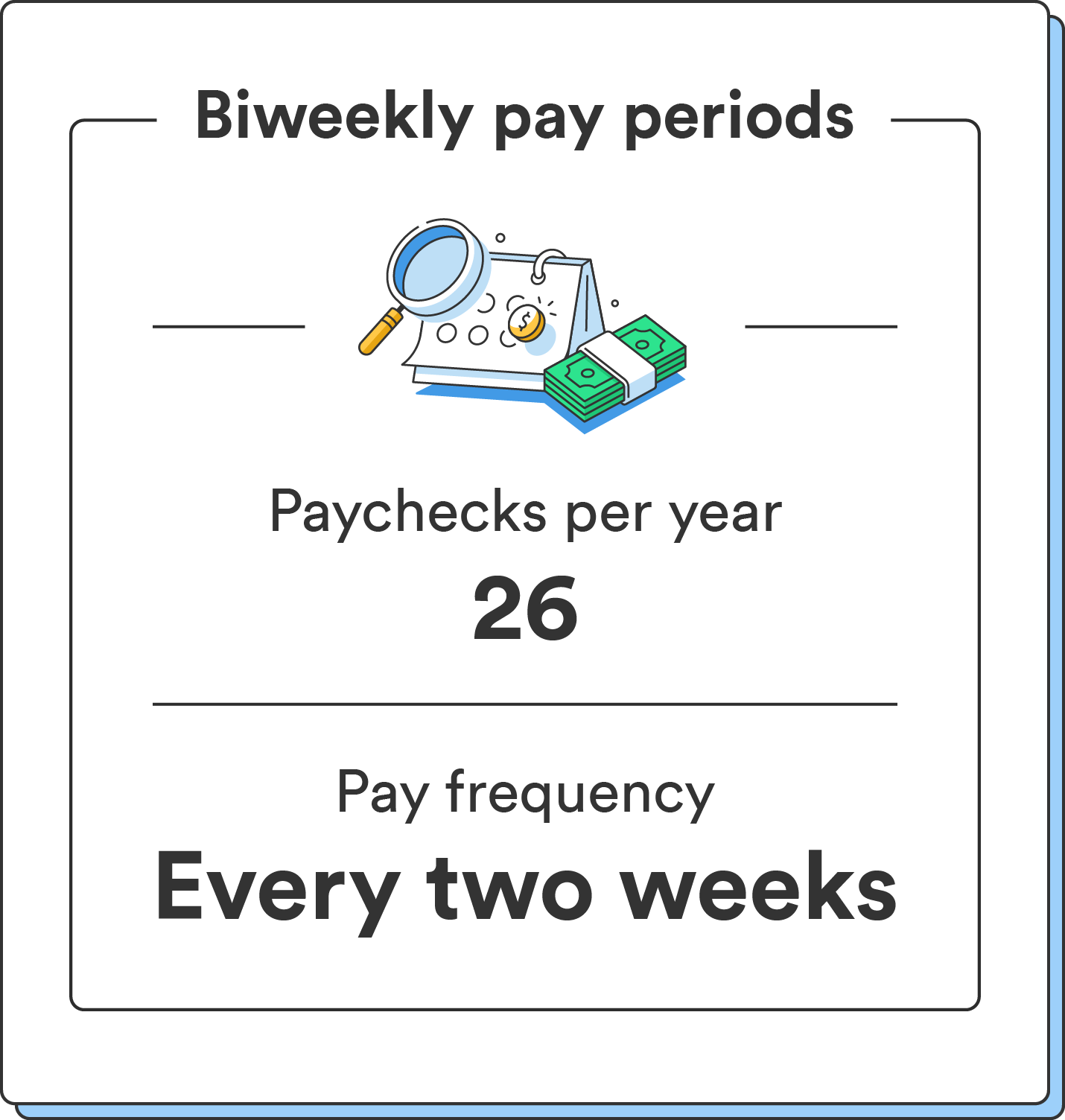 How Many Pay Intervals in a 12 months? 2024 Payroll Calendar Como