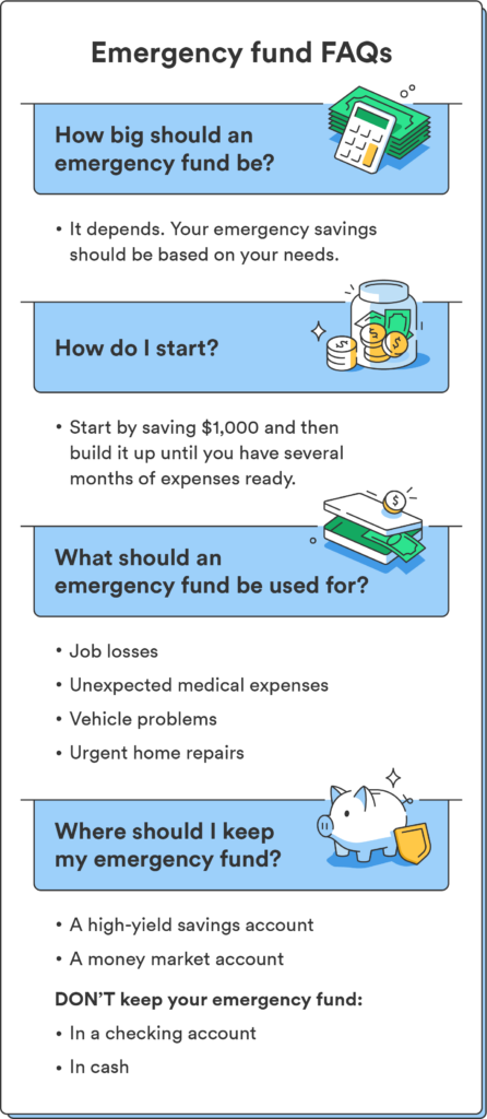 Australia Cuts Rates: What To Do With Your Emergency Fund - wjo86n0