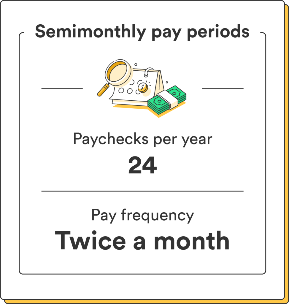 how-many-pay-periods-in-a-year-2024-payroll-calendar
