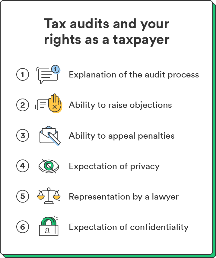 An illustrated list breaks down six of your rights as a taxpayer if you get chosen for a tax audit. 