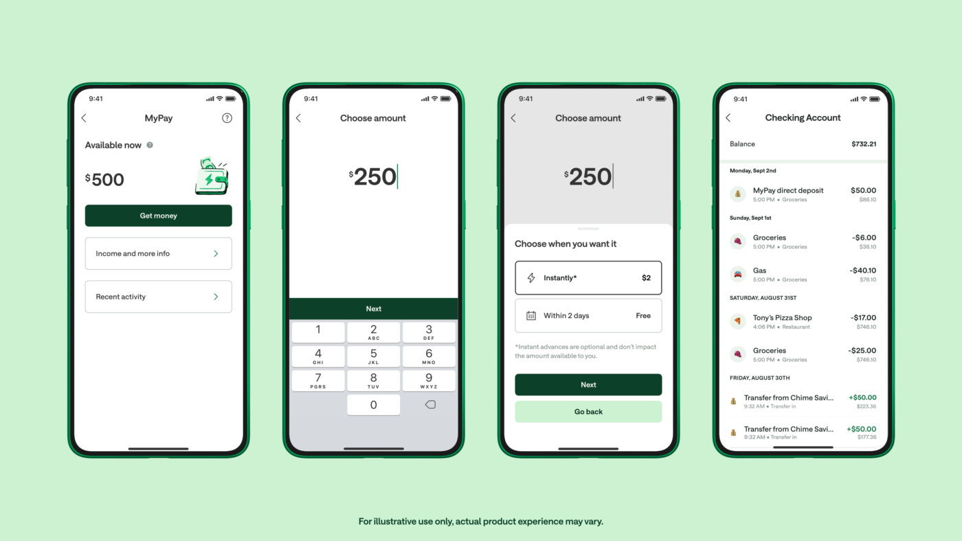 Chime Introduces MyPay™ Get Paid When You Say™ Chime