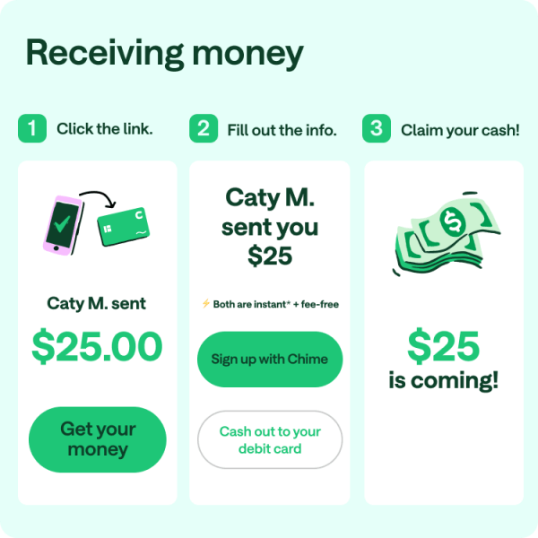Does Daily Pay Work With Chime Does Chime Work with Zelle? – Chime