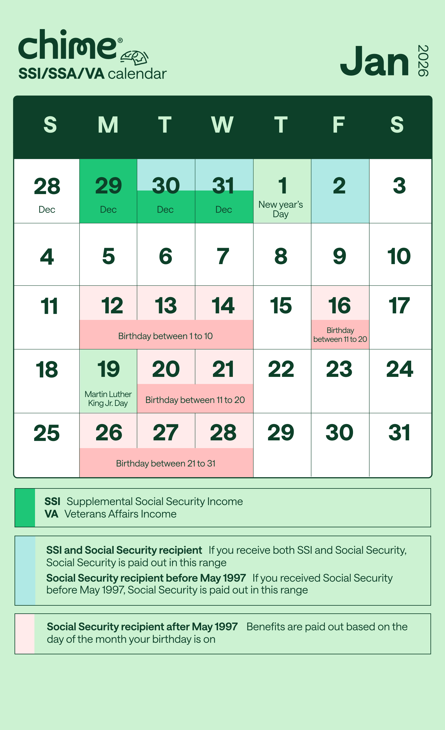A calendar displaying SSI payment benefits dates for January 2026.