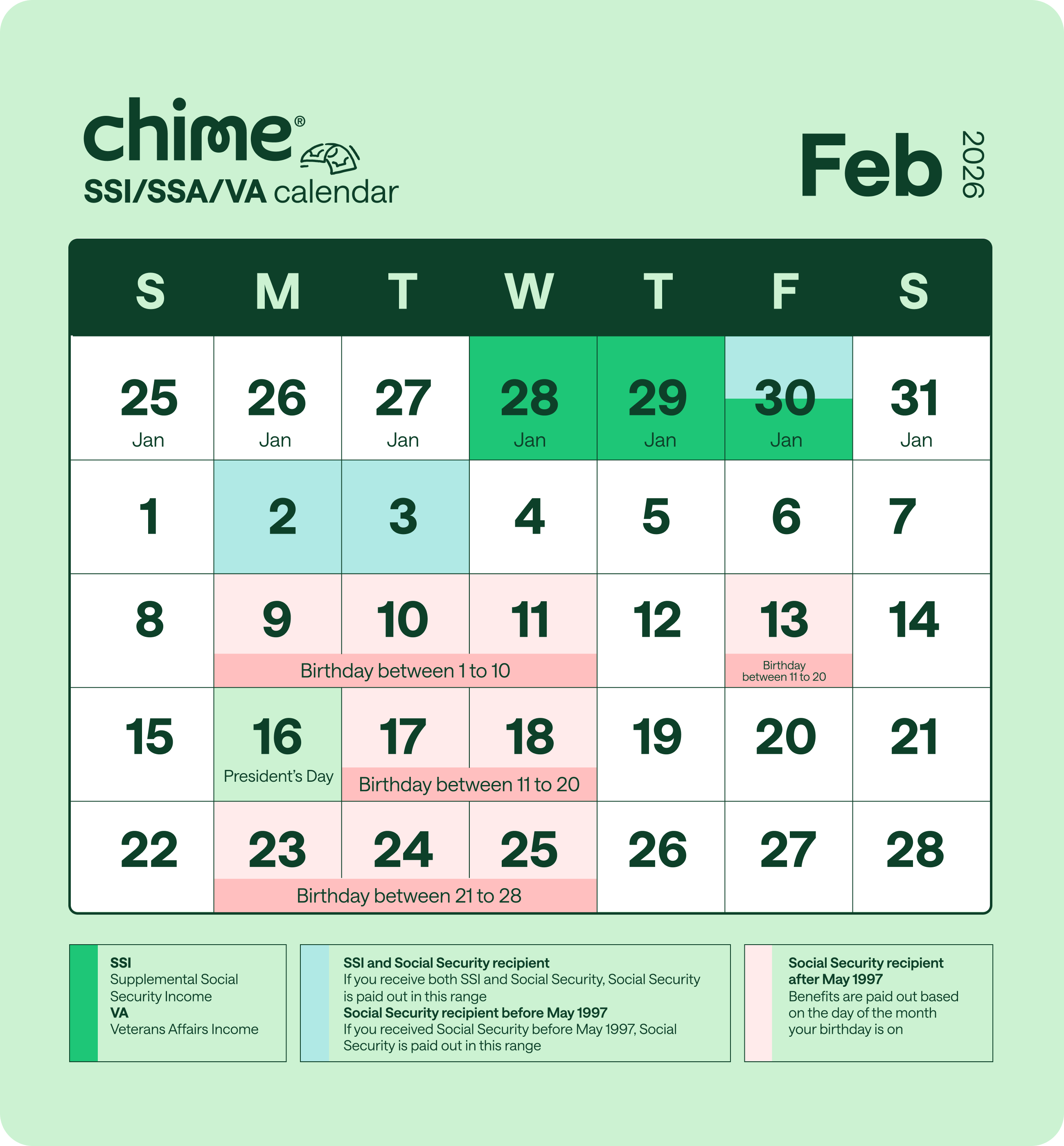February 2026 calendar for government benefits payment dates, including SSI/SSA/VA payments.