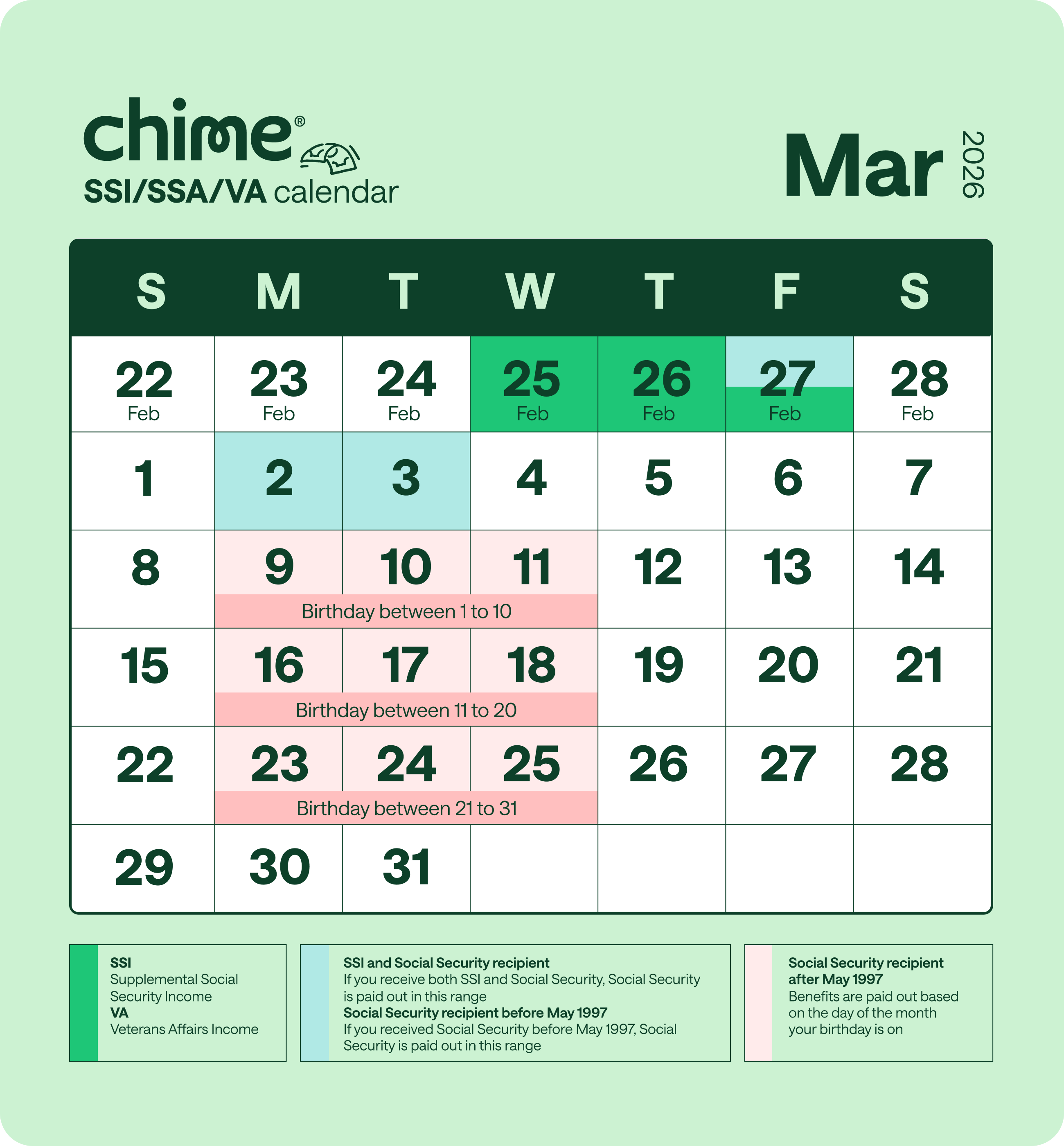 March 2026 calendar for government benefits payment dates, including SSI/SSA/VA payments.