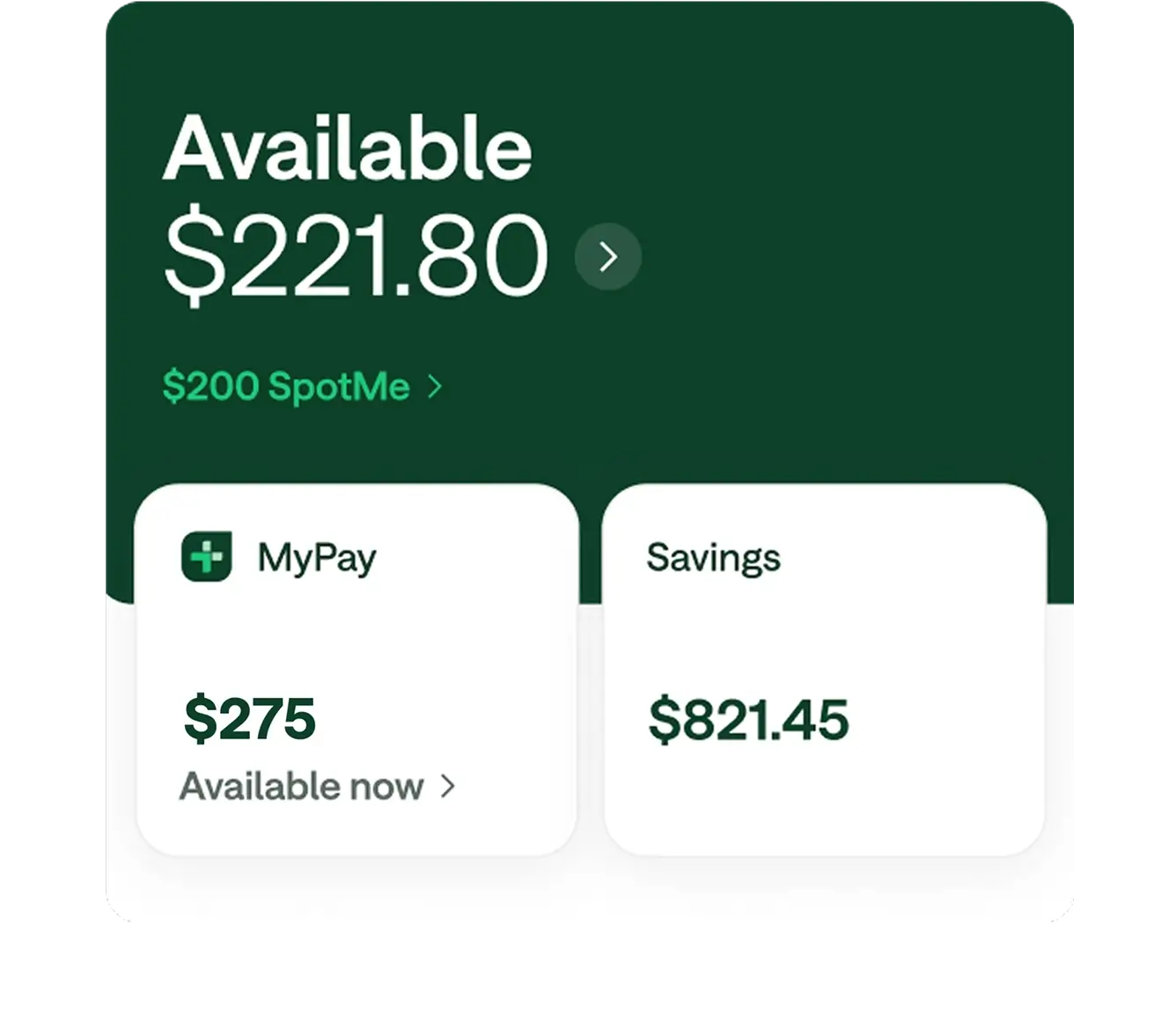 Access Your Benefits