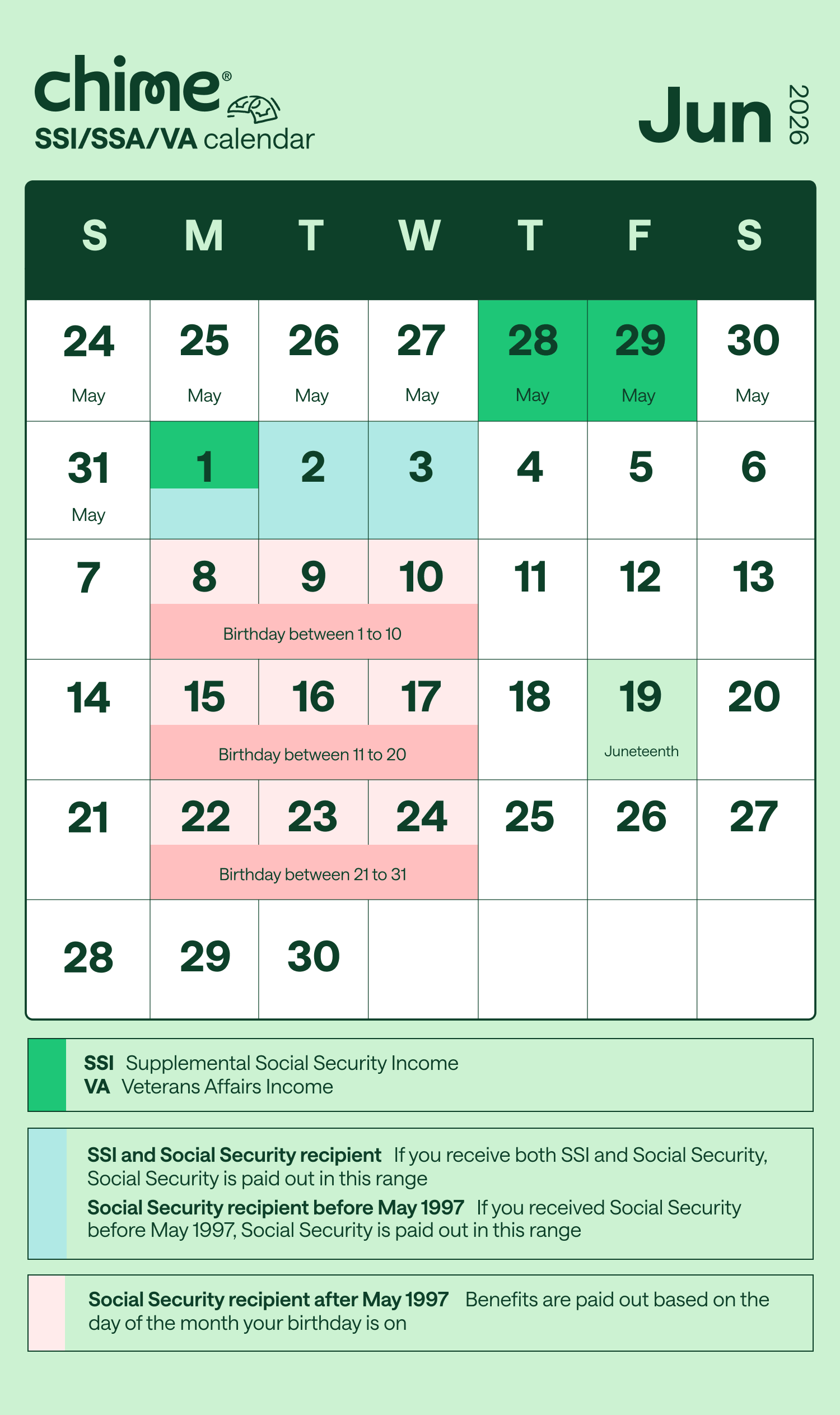 Chime's June 2026 schedule for SSI and VA payments.